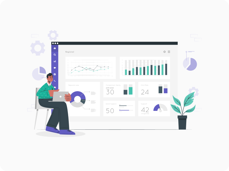 Performance & Conversion Analytics